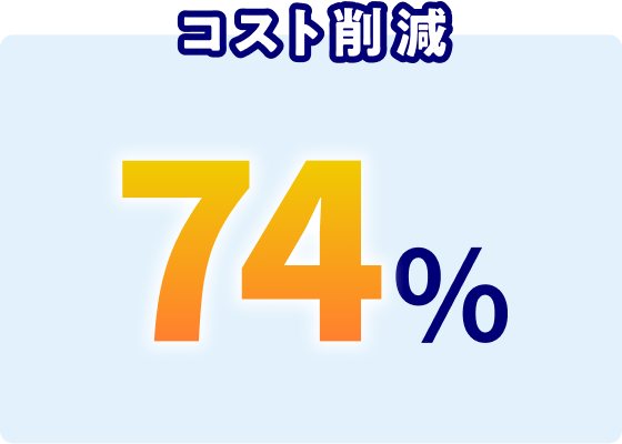 コスト削減74%