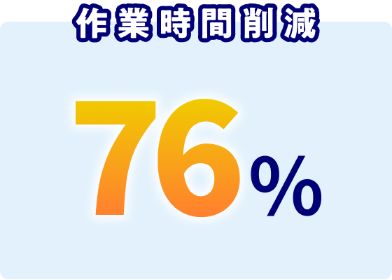 作業時間削減76%