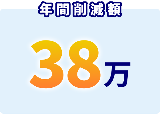 年間削減額38万